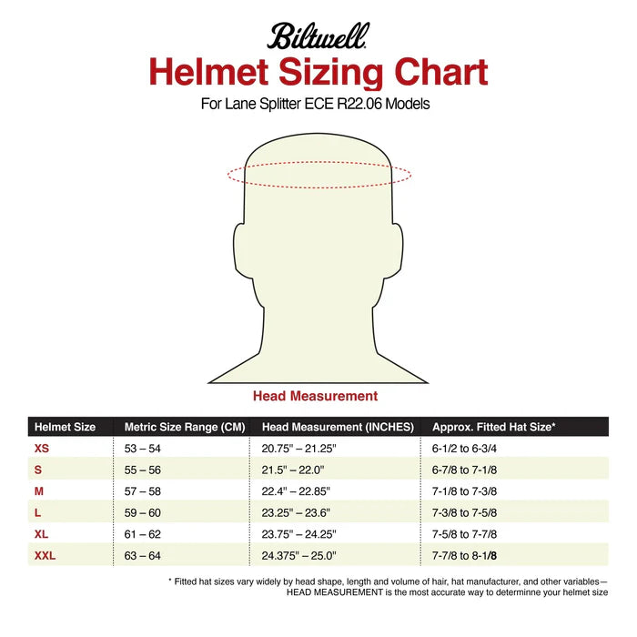 Biltwell Lane Splitter ECE R22.006 Helmet - Gloss White