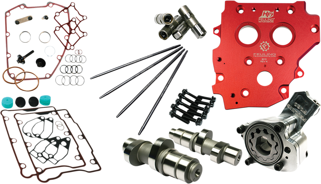 FEULING PARTS Camchest Kit - HP+® - 574 Series - Gear Drive - Twin Cam 7208P