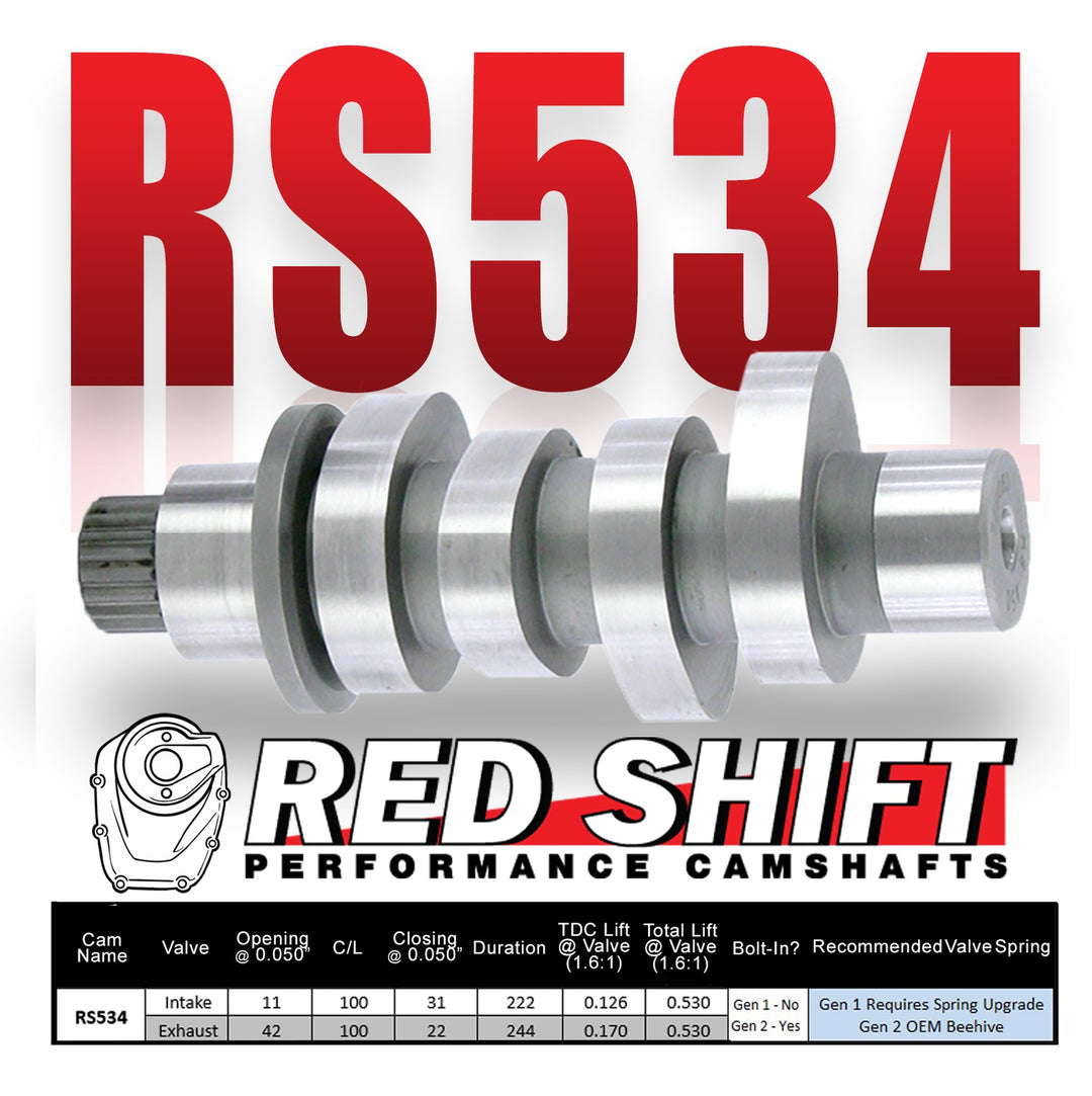 Red Shift Cams® RS534 for Generation II Milwaukee-Eight®  - 413-824