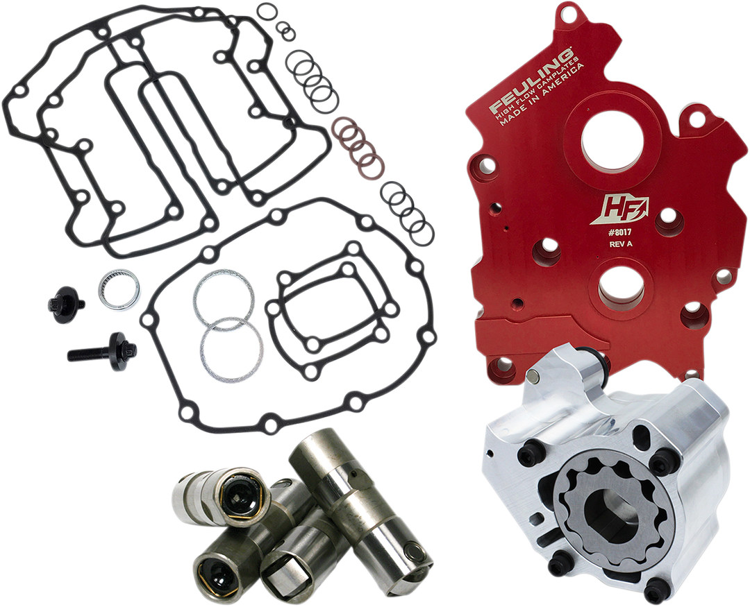 FEULING OIL PUMP CORP. Oil System - HP+ - Oil Cooled - M8 - 7096