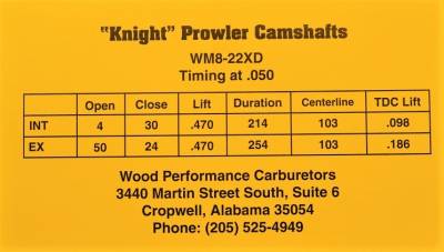 Wood Performance Chain Drive Camshaft - 22XD - M8