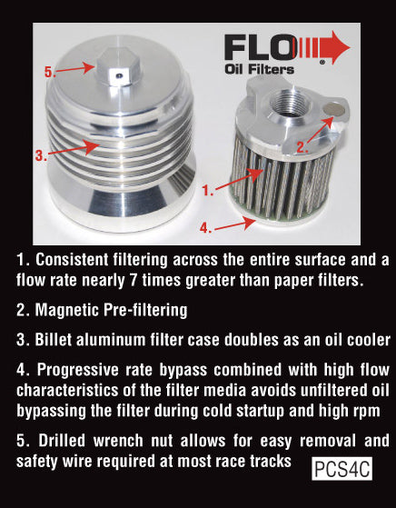 FLO Re-usable Spin-On Oil Filter For Harley Davidson