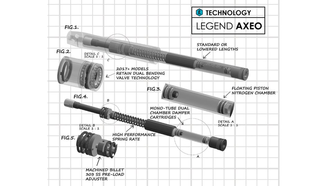 Legend Axeo Front Suspension - Black - 41mm - 00-17 Softail
