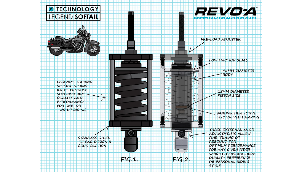 Legend Rev-A Adjustable Softail Coil Suspension - Standard - 00-17 Softail Models