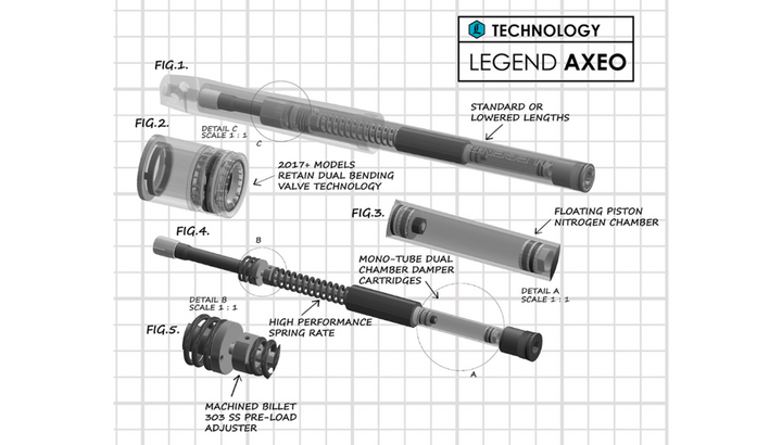 Legend Rev-A Adjustable Softail Coil Suspension - Standard - 00-17 Softail Models