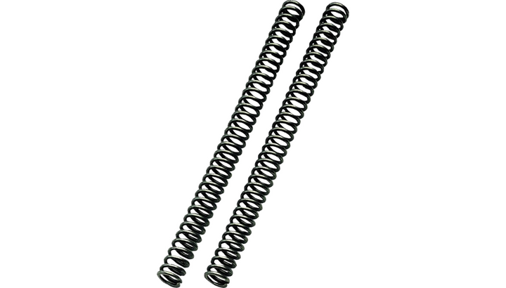 Ohlins NIX 22 (FKS 228) Fork Cartridge Kit - 17 & Newer Touring