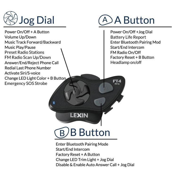 Lexin Moto FT4 Pro Bluetooth Headset - 4-Way Intercom